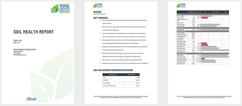 Soil health report